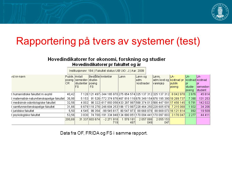 Data fra OF, FRIDA og FS i samme rapport.