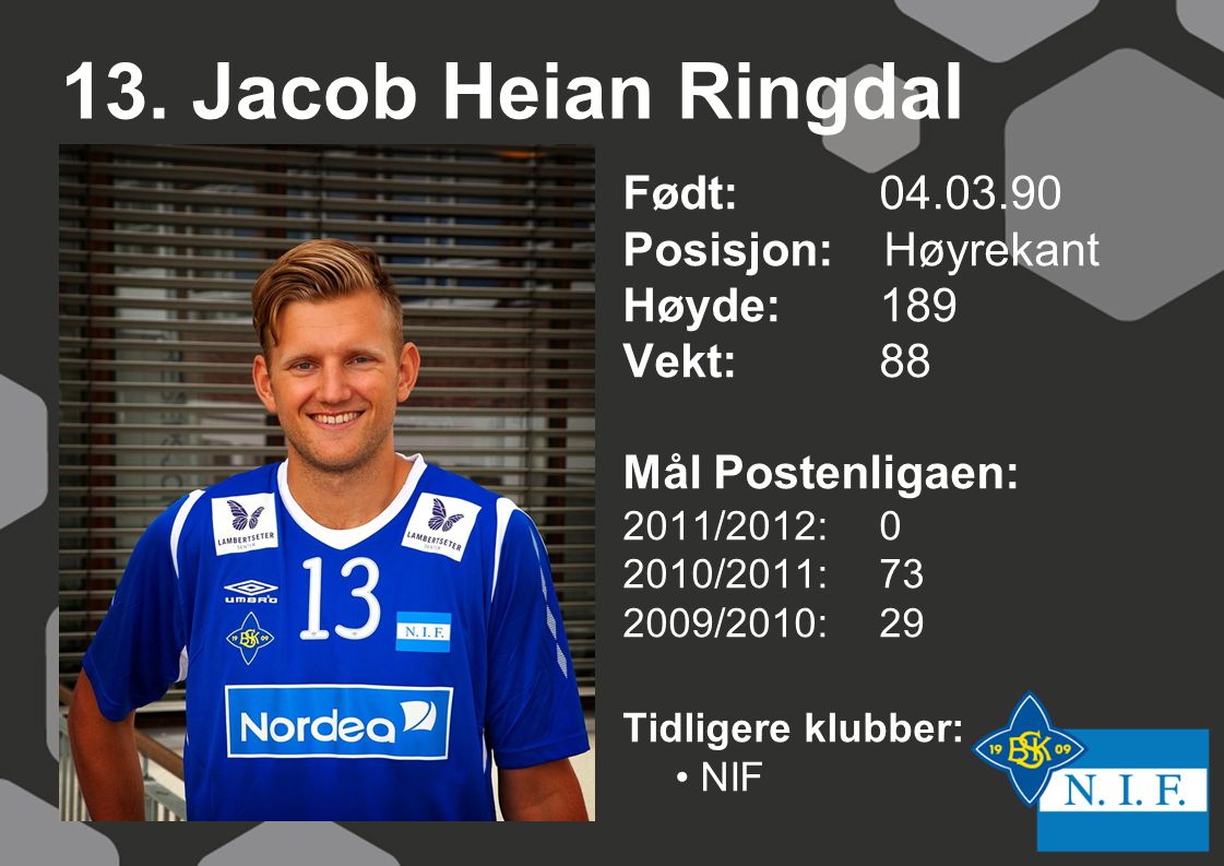 13. Jacob Heian Ringdal Født: Posisjon: Høyrekant Høyde: 189