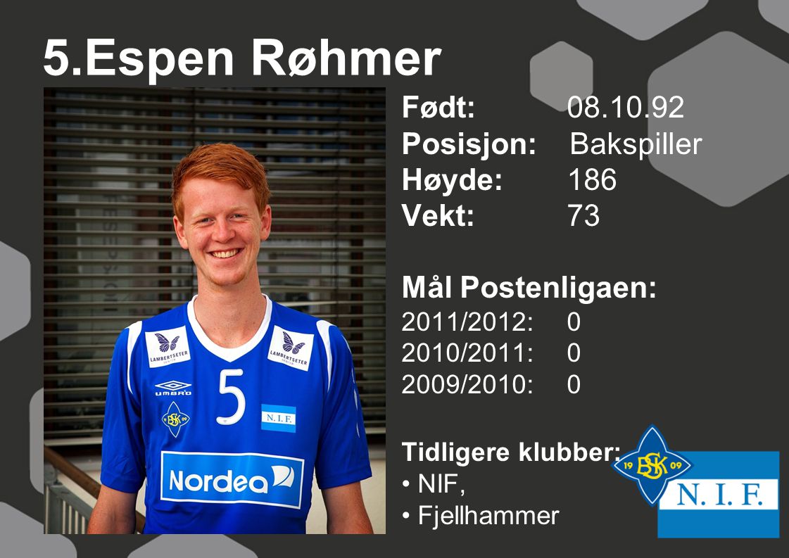 5.Espen Røhmer Født: Posisjon: Bakspiller Høyde: 186 Vekt: 73