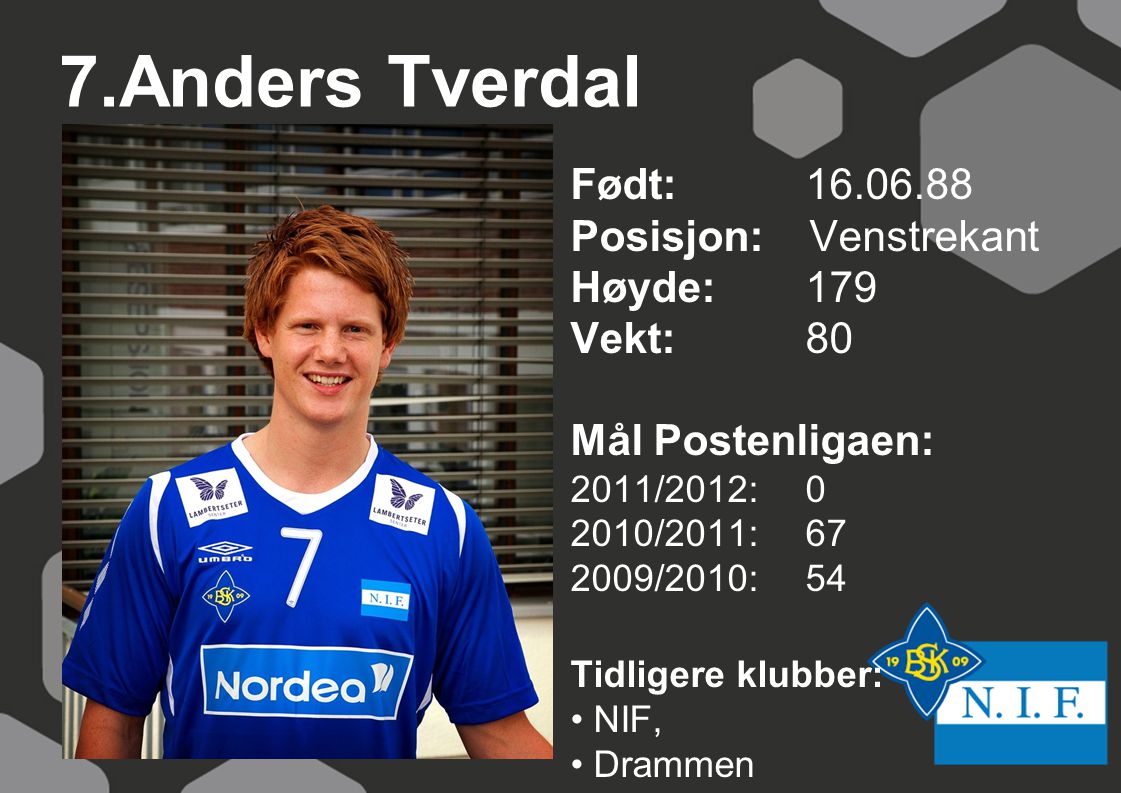 7.Anders Tverdal Født: Posisjon: Venstrekant Høyde: 179