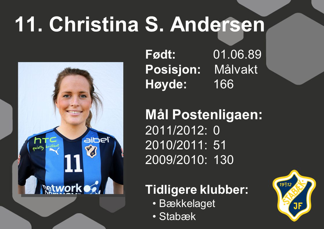 11. Christina S. Andersen Mål Postenligaen: