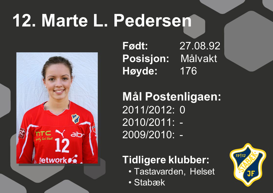 12. Marte L. Pedersen Mål Postenligaen:
