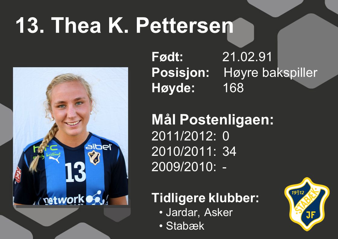 13. Thea K. Pettersen Mål Postenligaen: