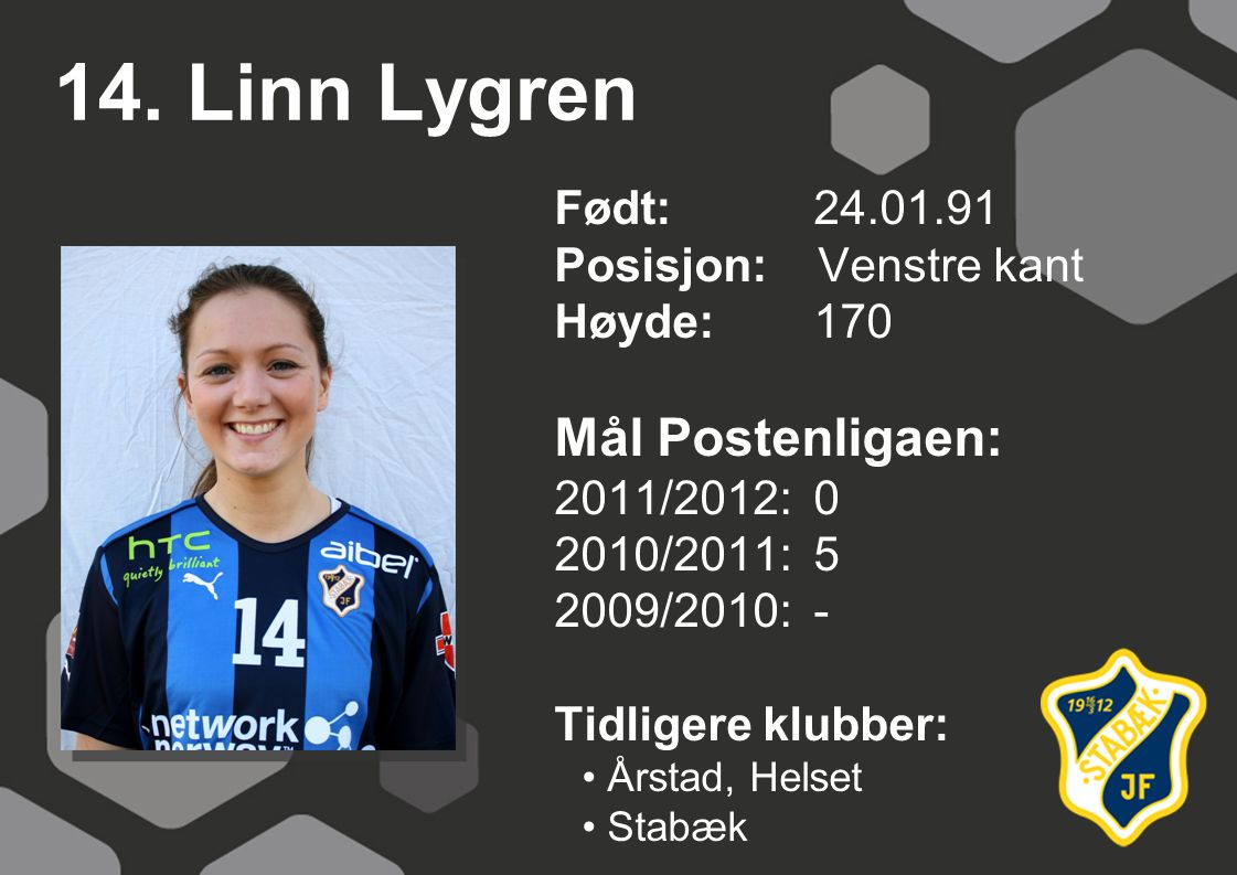 14. Linn Lygren Mål Postenligaen: