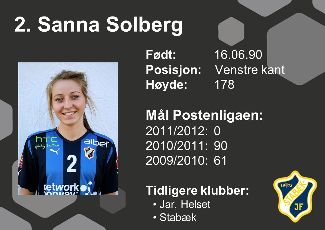 2. Sanna Solberg Mål Postenligaen: