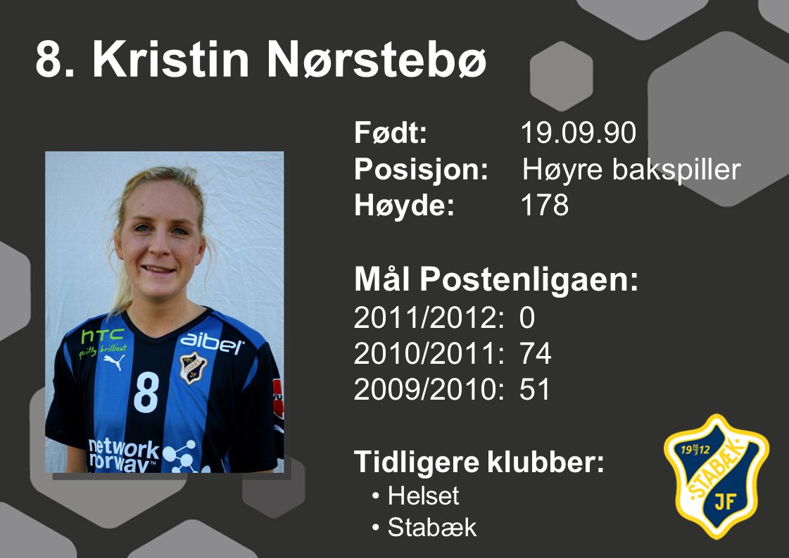 8. Kristin Nørstebø Mål Postenligaen: Født: