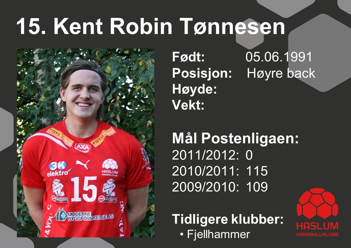 15. Kent Robin Tønnesen Mål Postenligaen: