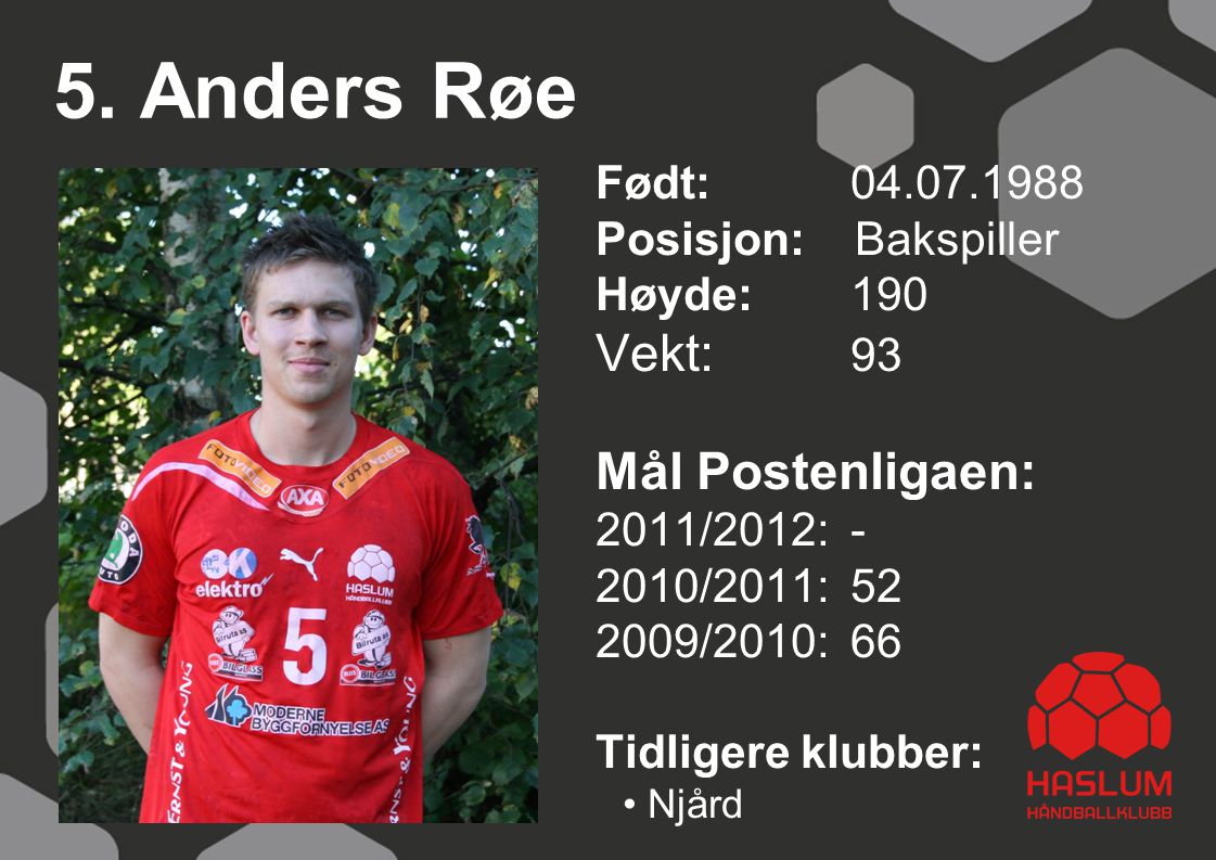 5. Anders Røe Vekt: 93 Mål Postenligaen: