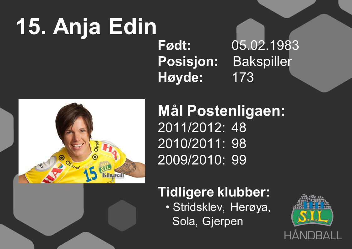 15. Anja Edin Mål Postenligaen: Født: Posisjon: Bakspiller