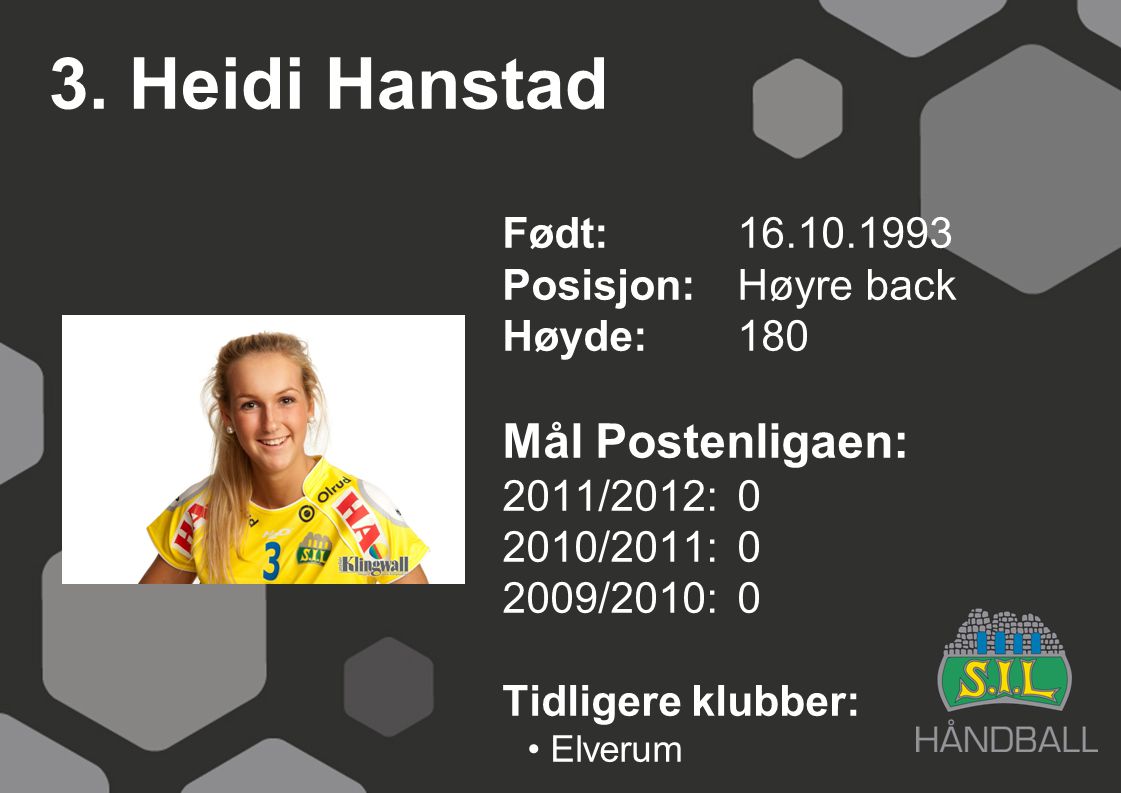 3. Heidi Hanstad Mål Postenligaen: