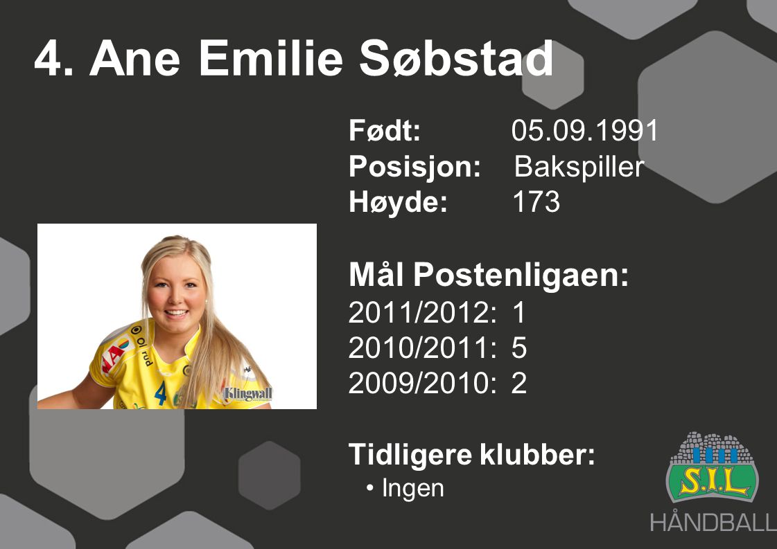 4. Ane Emilie Søbstad Mål Postenligaen: