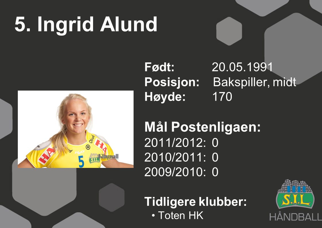 5. Ingrid Alund Mål Postenligaen:
