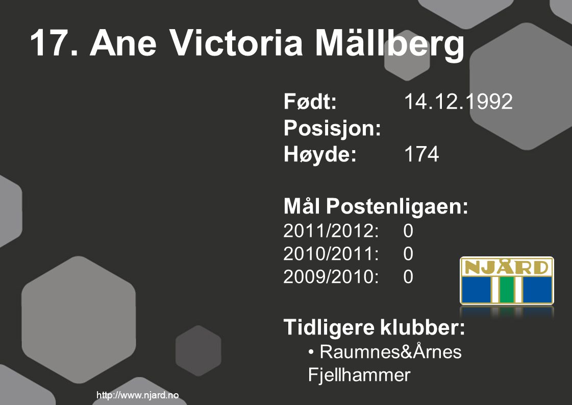 17. Ane Victoria Mällberg Født: Posisjon: Høyde: 174