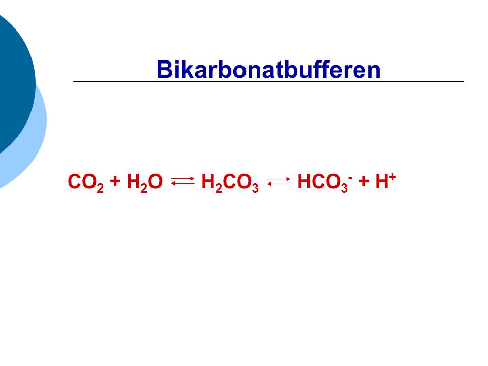Bikarbonatbufferen CO2 + H2O H2CO3 HCO3- + H+
