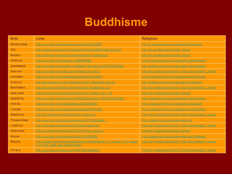 Buddhisme Bilde: Lenke: Rettigheter: Buddha-hode