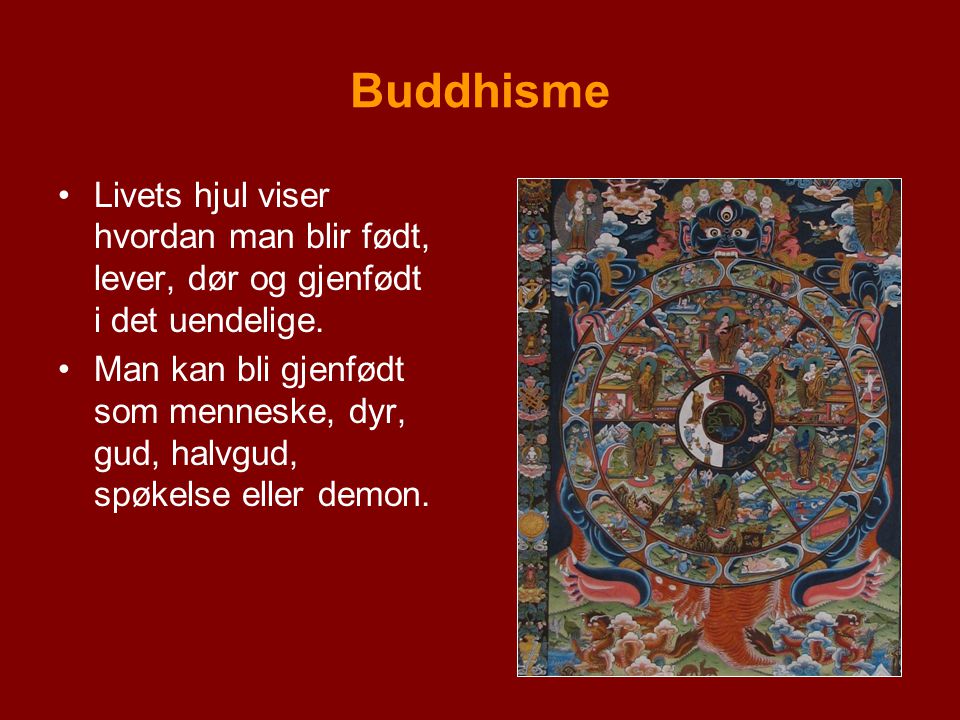 Buddhisme Livets hjul viser hvordan man blir født, lever, dør og gjenfødt i det uendelige.