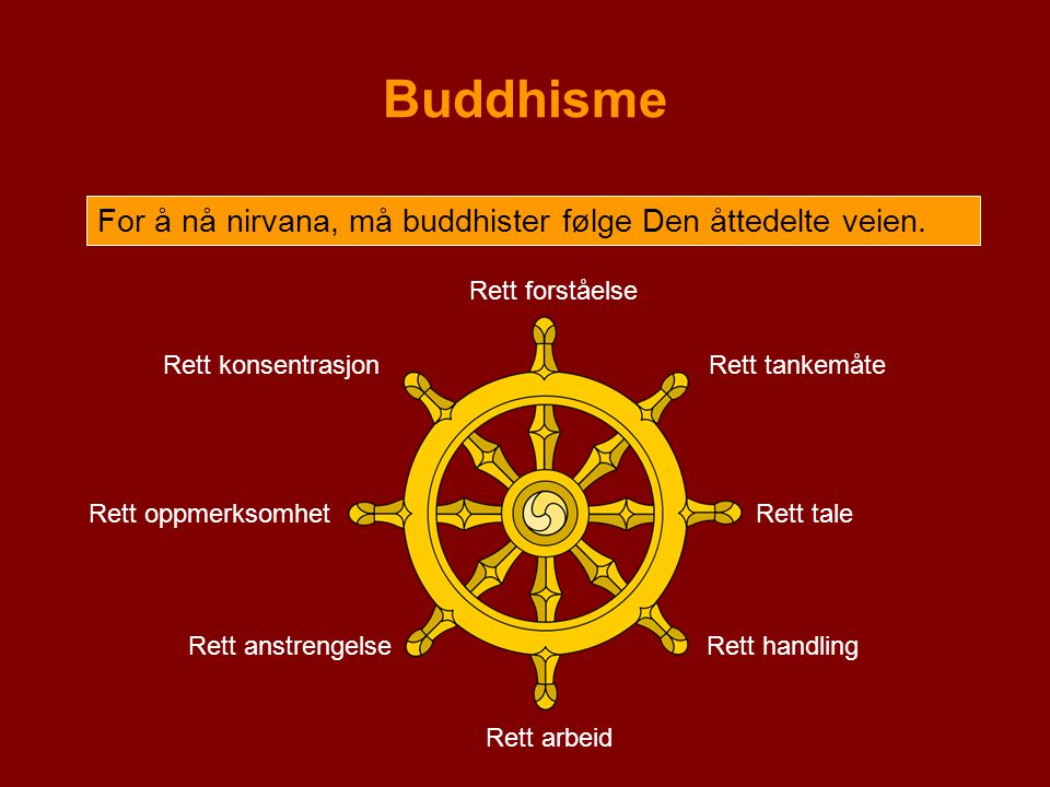 Buddhisme For å nå nirvana, må buddhister følge Den åttedelte veien.