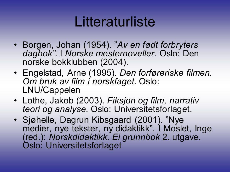 Litteraturliste Borgen, Johan (1954). Av en født forbryters dagbok . I Norske mesternoveller. Oslo: Den norske bokklubben (2004).