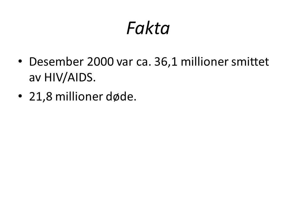 Fakta Desember 2000 var ca. 36,1 millioner smittet av HIV/AIDS.