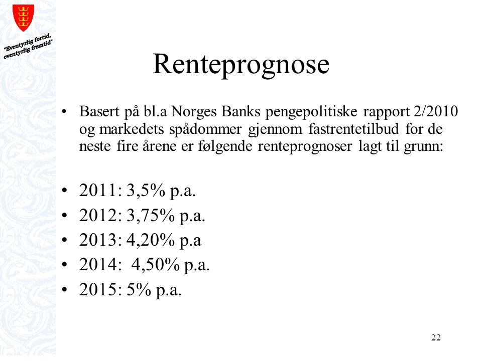 Renteprognose 2011: 3,5% p.a. 2012: 3,75% p.a. 2013: 4,20% p.a