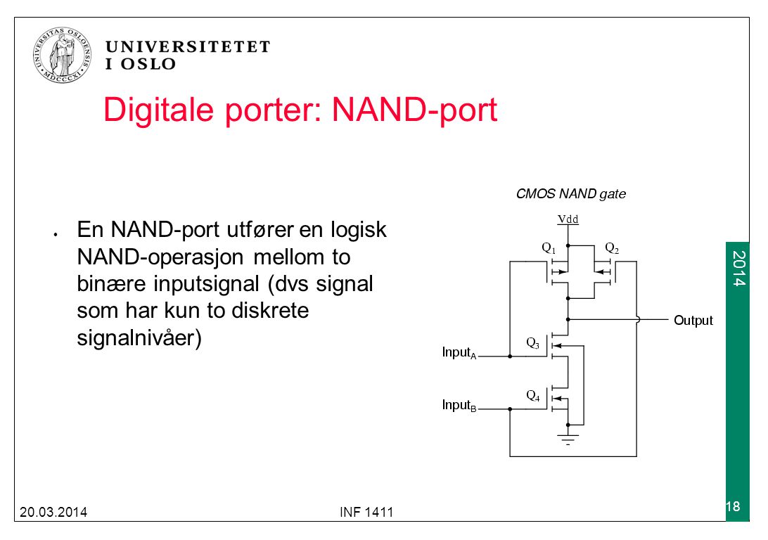 Digitale porter: NAND-port