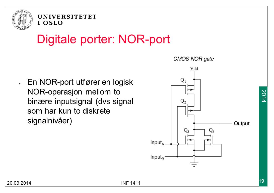 Digitale porter: NOR-port