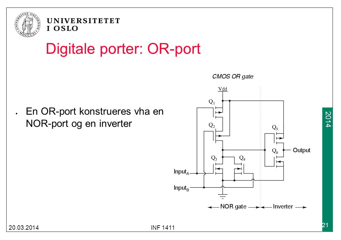 Digitale porter: OR-port