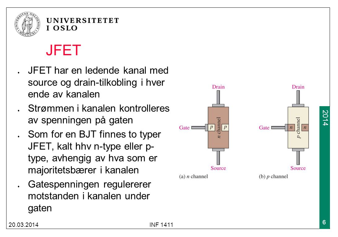 JFET JFET har en ledende kanal med source og drain-tilkobling i hver ende av kanalen. Strømmen i kanalen kontrolleres av spenningen på gaten.