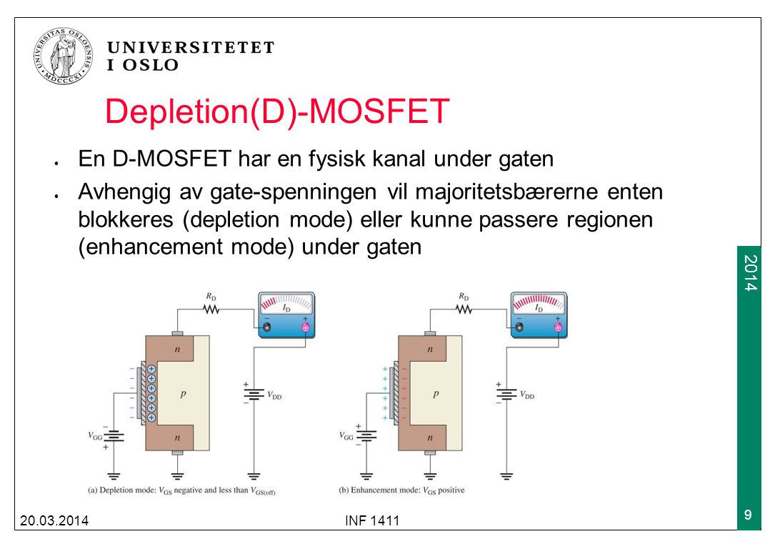 Depletion(D)-MOSFET En D-MOSFET har en fysisk kanal under gaten