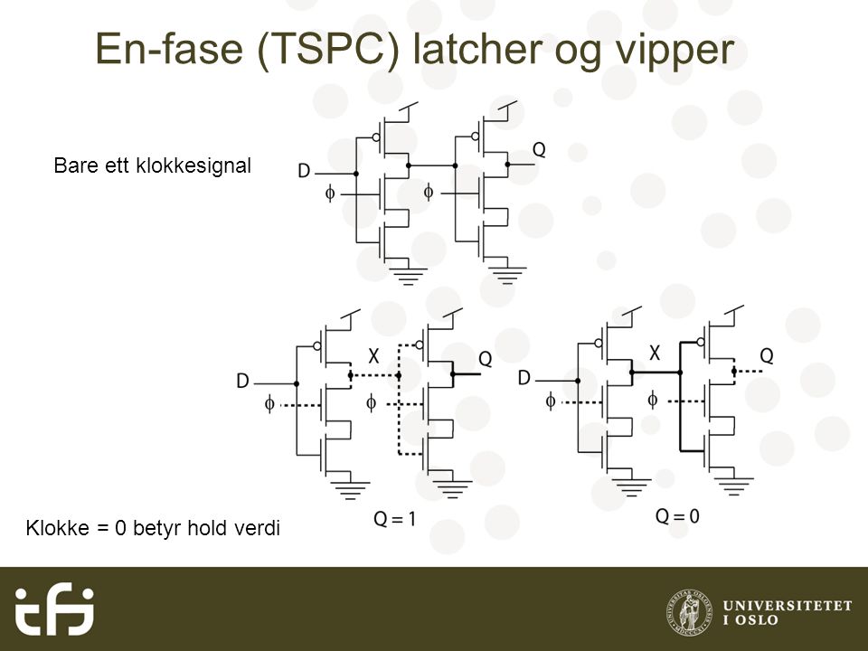 En-fase (TSPC) latcher og vipper