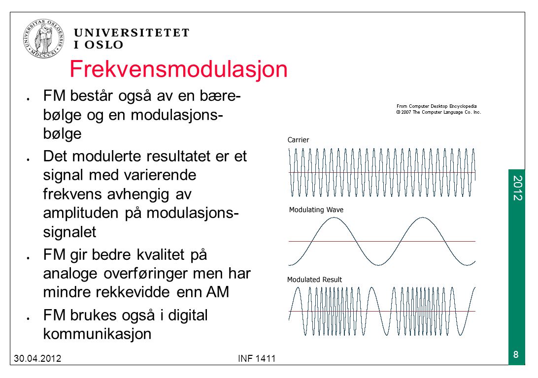 Frekvensmodulasjon FM består også av en bære-bølge og en modulasjons-bølge.