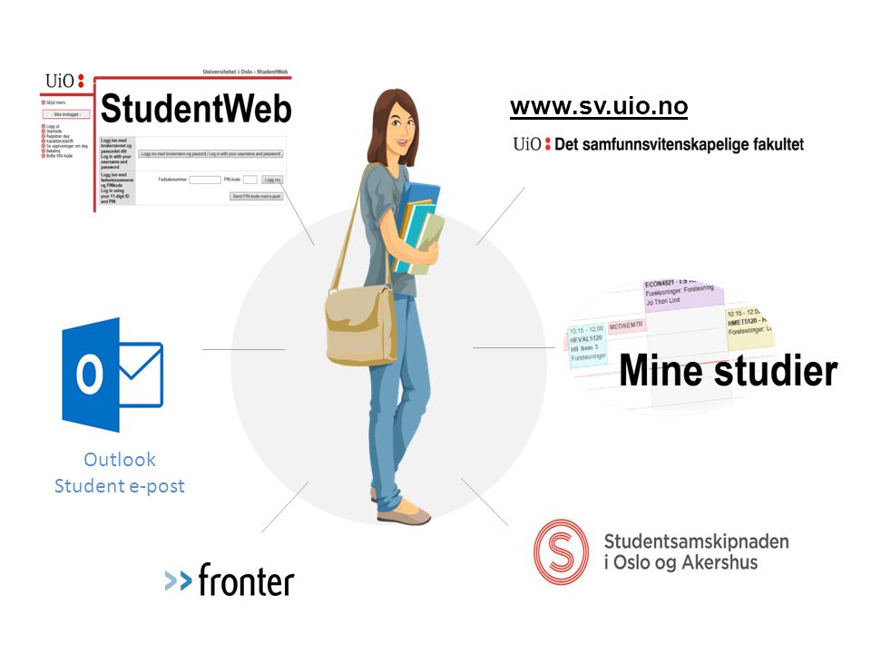 Outlook Student e-post