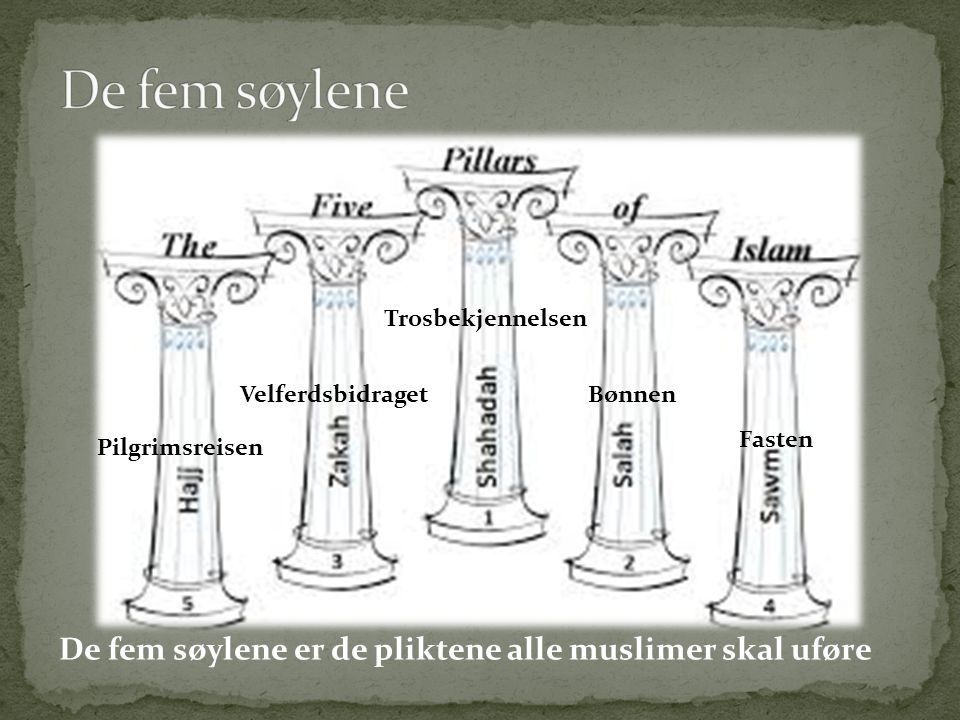 De fem søylene De fem søylene er de pliktene alle muslimer skal uføre