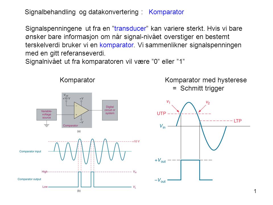 Signalbehandling og datakonvertering : Komparator
