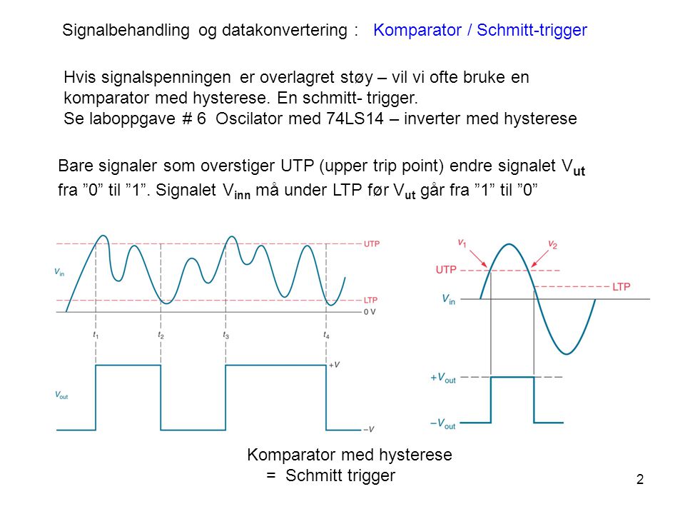 Signalbehandling og datakonvertering : Komparator / Schmitt-trigger
