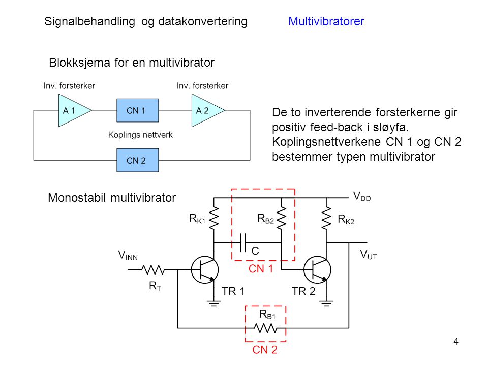 Signalbehandling og datakonvertering Multivibratorer