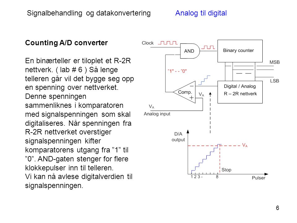 Signalbehandling og datakonvertering Analog til digital