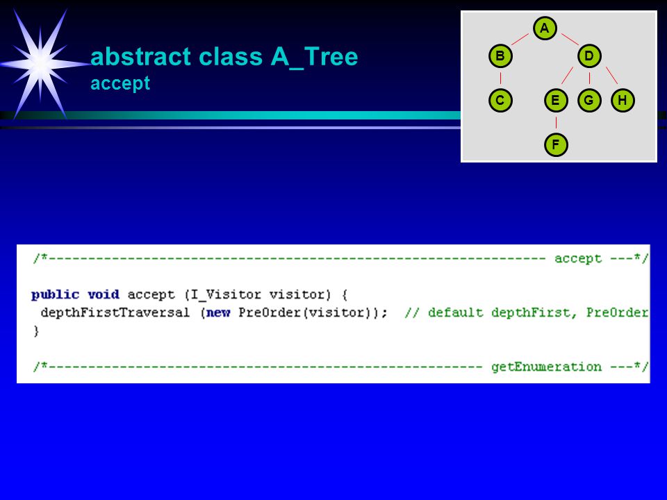 abstract class A_Tree accept