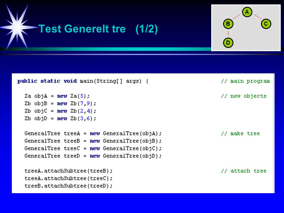 Test Generelt tre (1/2) A B C D Test-program for klassen GeneralTree.
