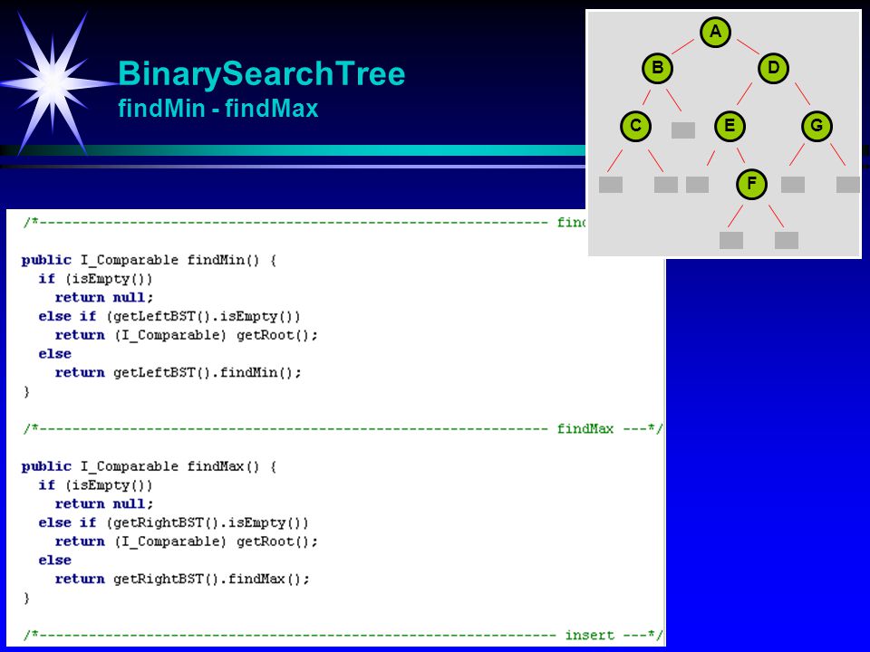 BinarySearchTree findMin - findMax