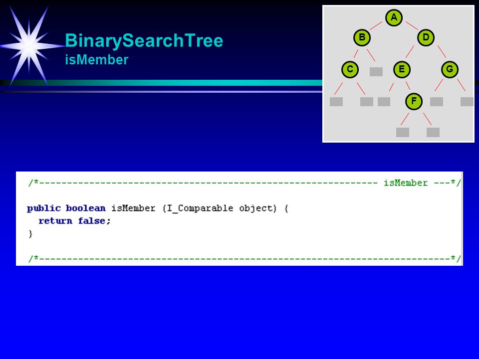 BinarySearchTree isMember