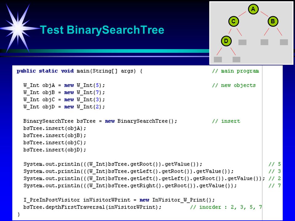 Test BinarySearchTree