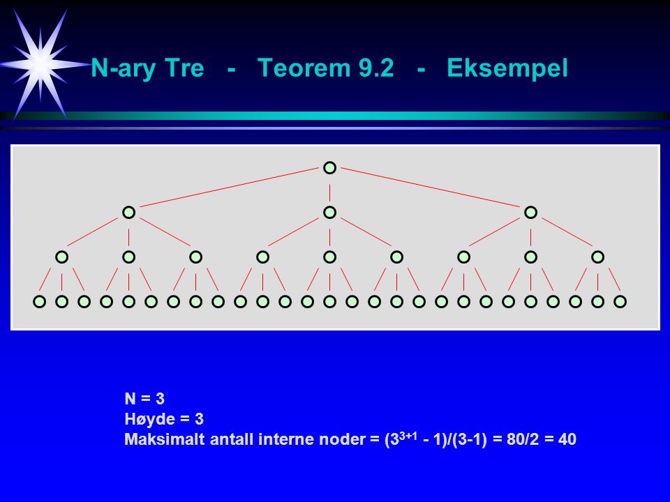 N-ary Tre - Teorem Eksempel
