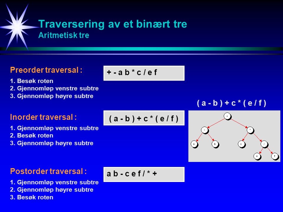 Traversering av et binært tre Aritmetisk tre