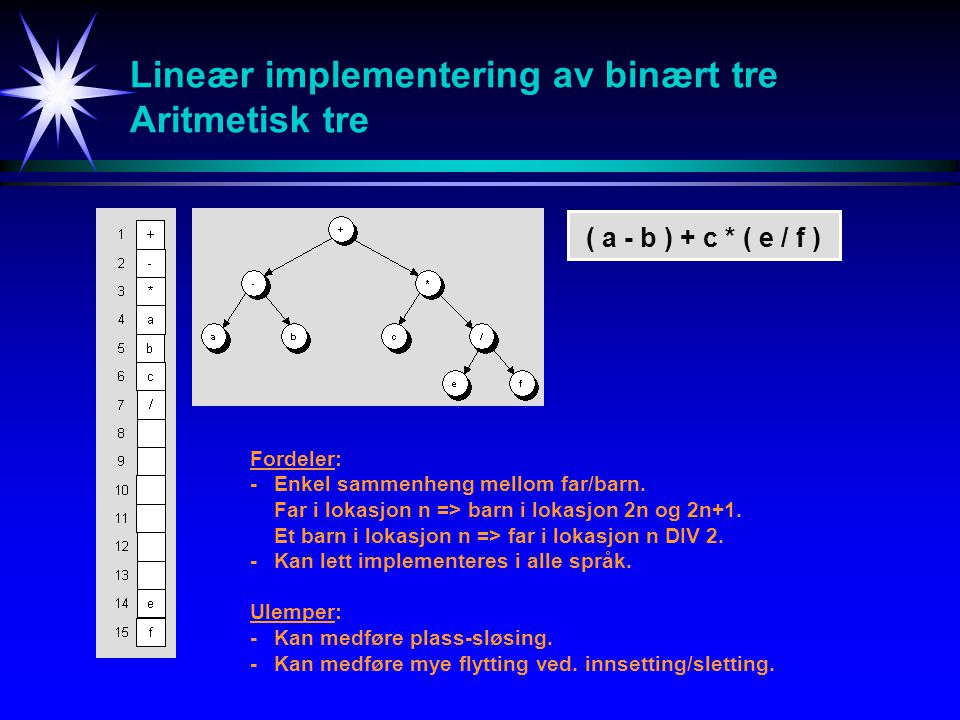 Lineær implementering av binært tre Aritmetisk tre