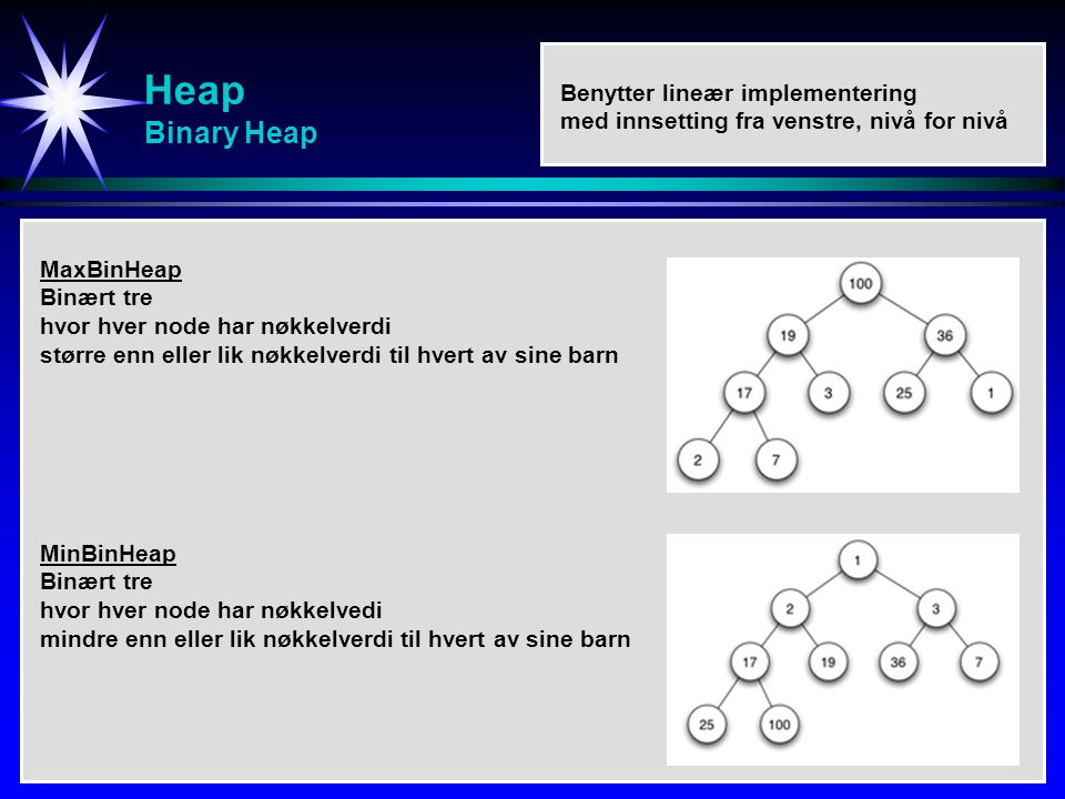 Heap Binary Heap Benytter lineær implementering