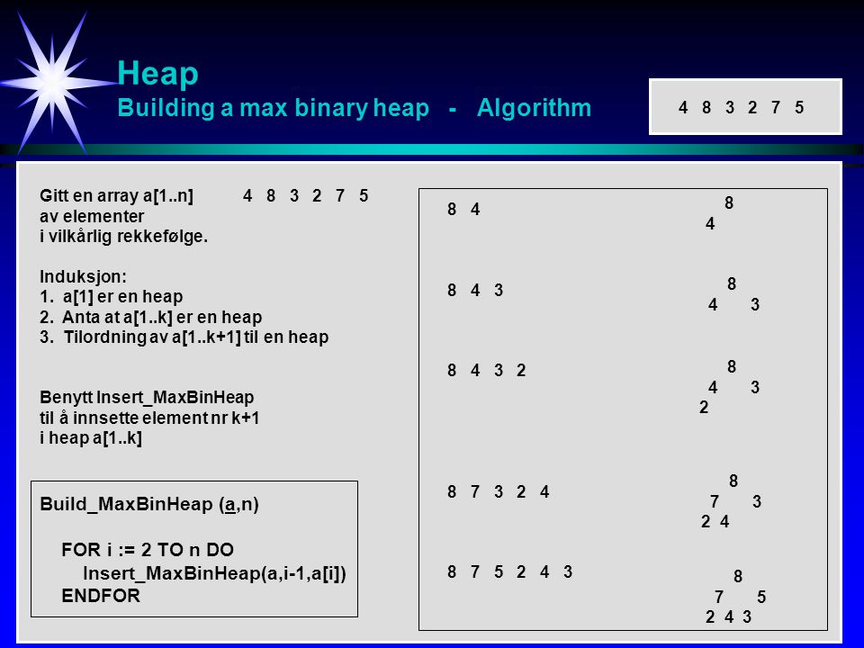 Heap Building a max binary heap - Algorithm