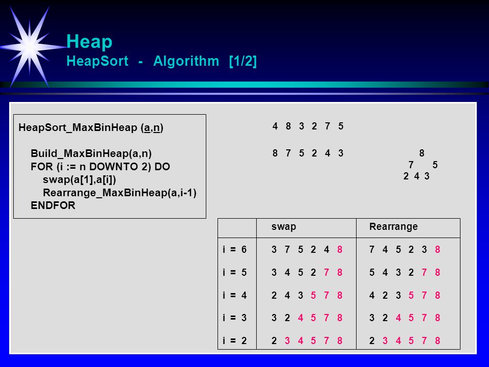 Heap HeapSort - Algorithm [1/2]