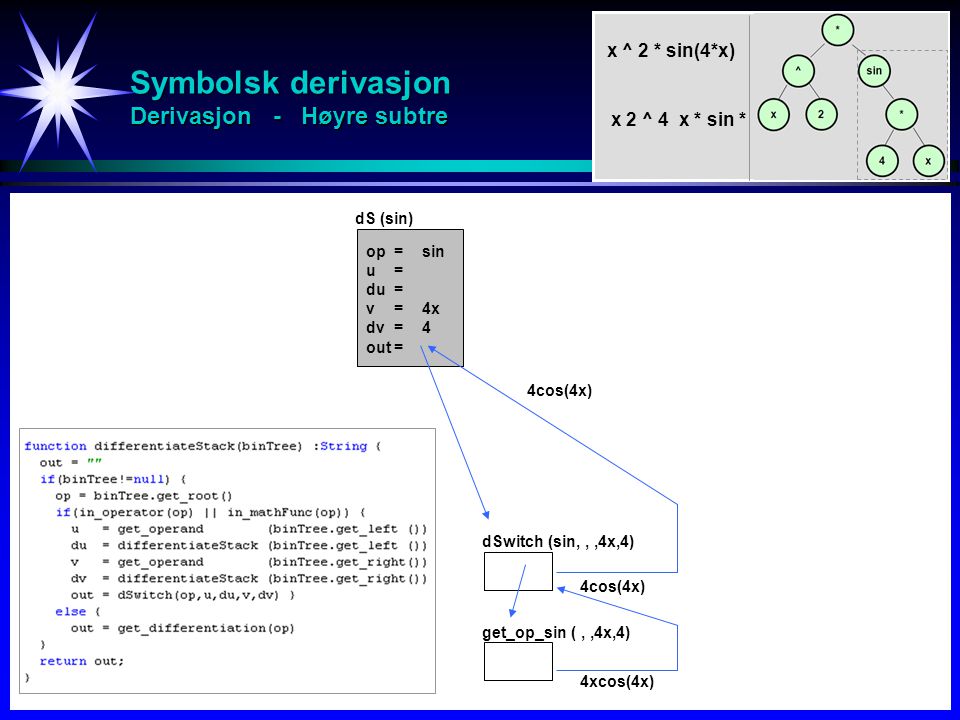 Symbolsk derivasjon Derivasjon - Høyre subtre