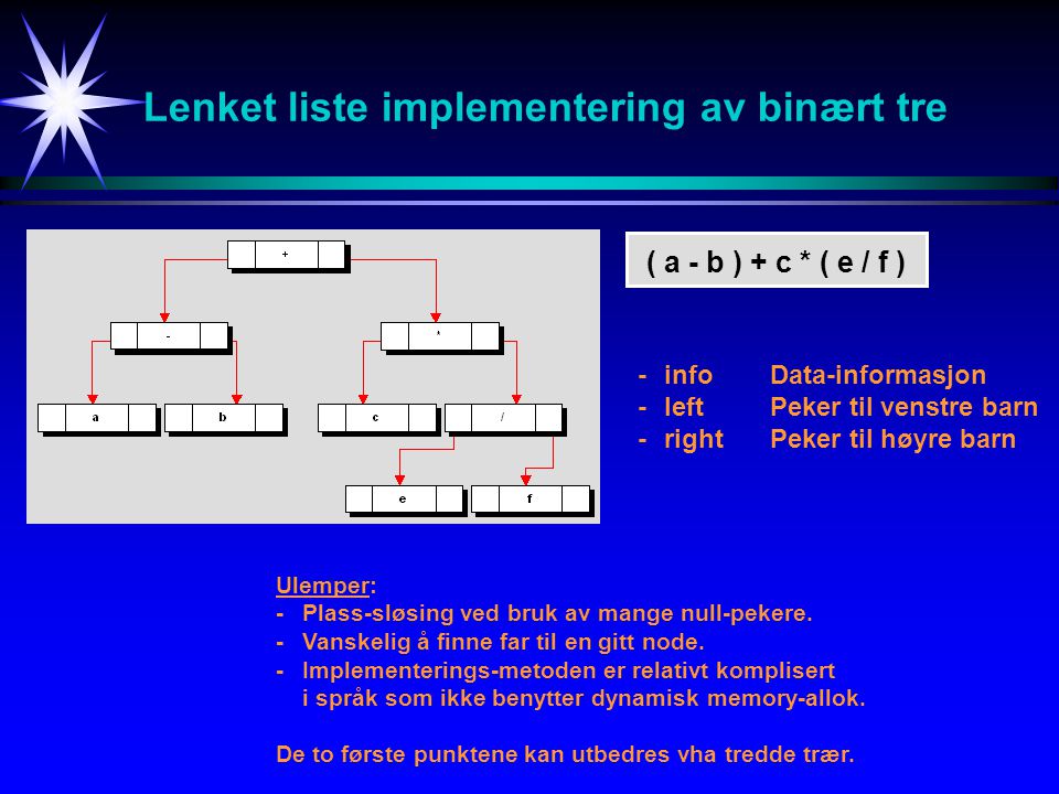 Lenket liste implementering av binært tre